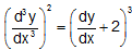 231_Order and Degree of a Differential Equation2.png